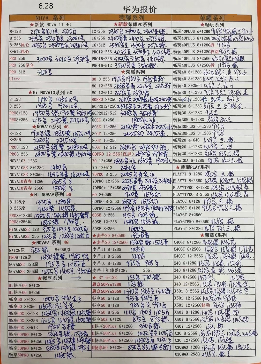 2023年8月手机批发价格表,2023年12月手机批发价格一览表