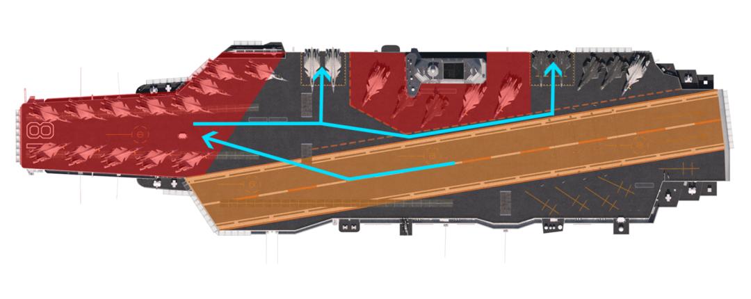 003号航母福建舰有多长有多宽,中国福建号航空母舰最新消息
