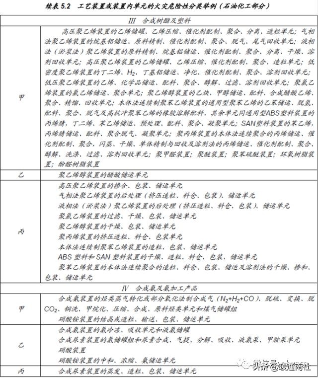gb4706国家标准内容,安全规范50160讲解
