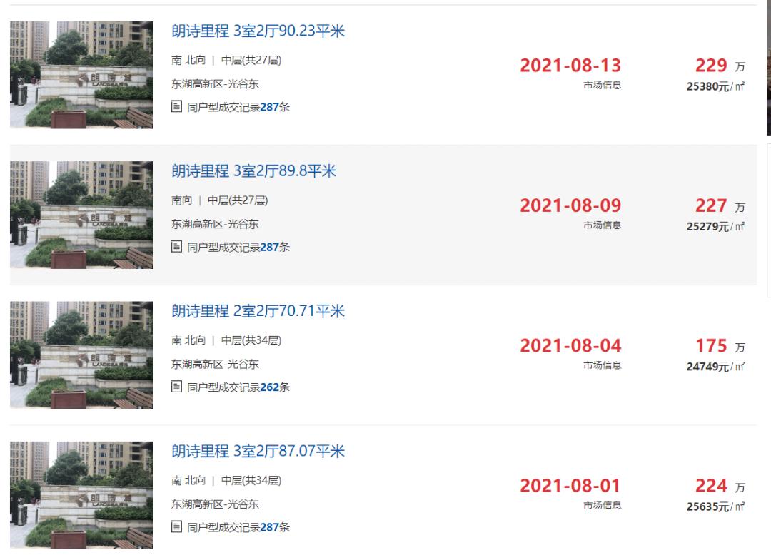 神盘扛不住了？主城豪宅斗不过远郊刚需盘？魔幻的武汉二手房市场