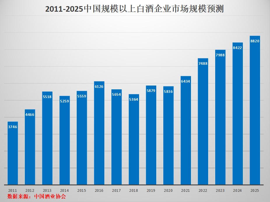 张云雷现状,孙红雷获过什么奖