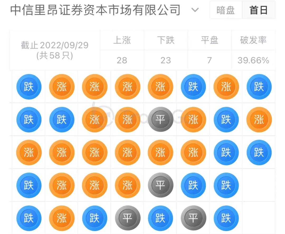 韩束母公司「上美化妆品」通过聆讯，冲击港股国货美妆第一股