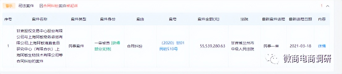 保健食品功效虚假宣传,保健食品宣传功效违反哪条法律