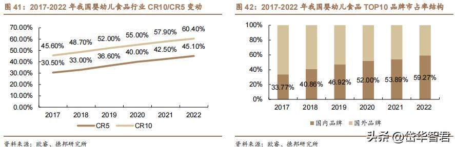 中宠食品股份股票行情,宠物概念股一览中宠股份