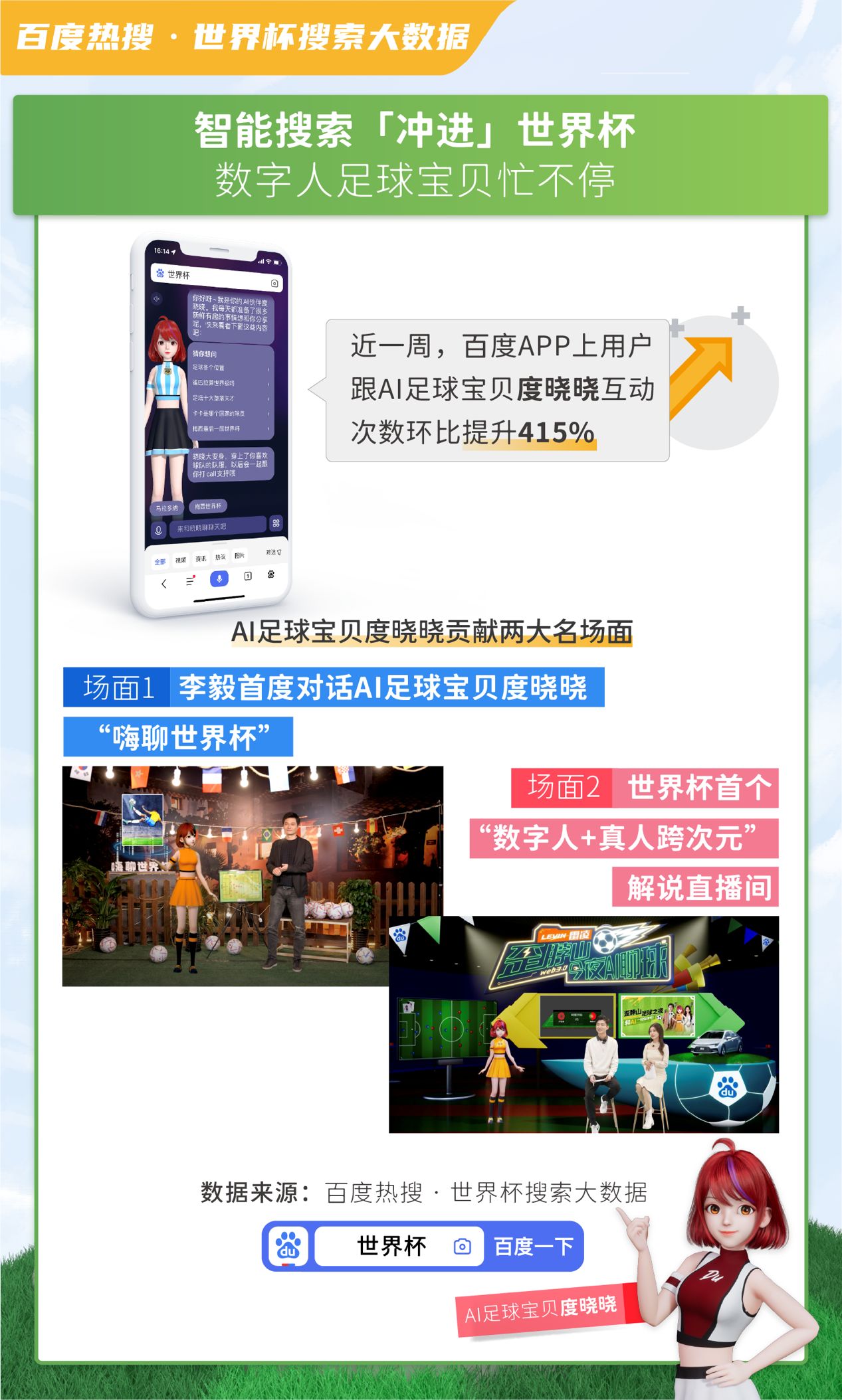 百度大数据：熬夜看球黄桃罐头、护肝片成新晋“硬通货”