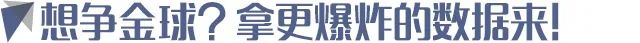 金球奖本泽马颁奖片段,本泽马获得金球