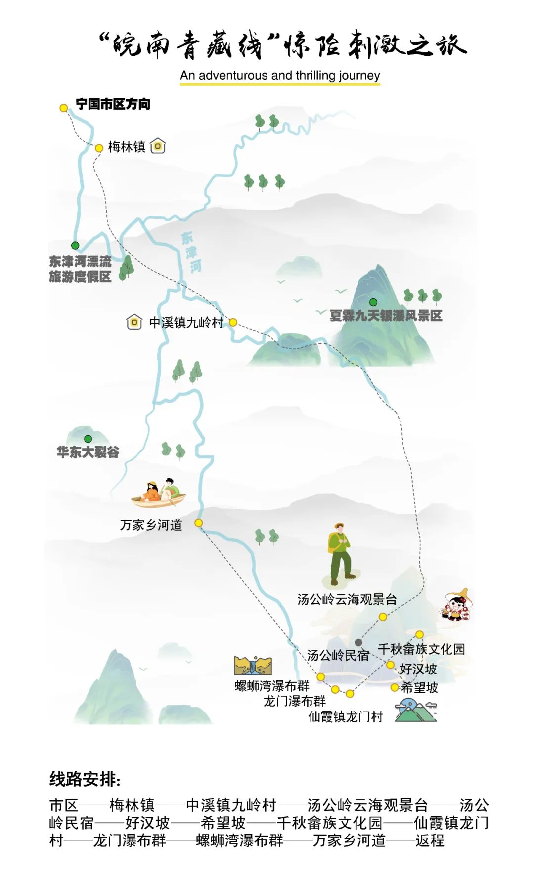 皖南旅游攻略宁国,宁国最美旅游线路