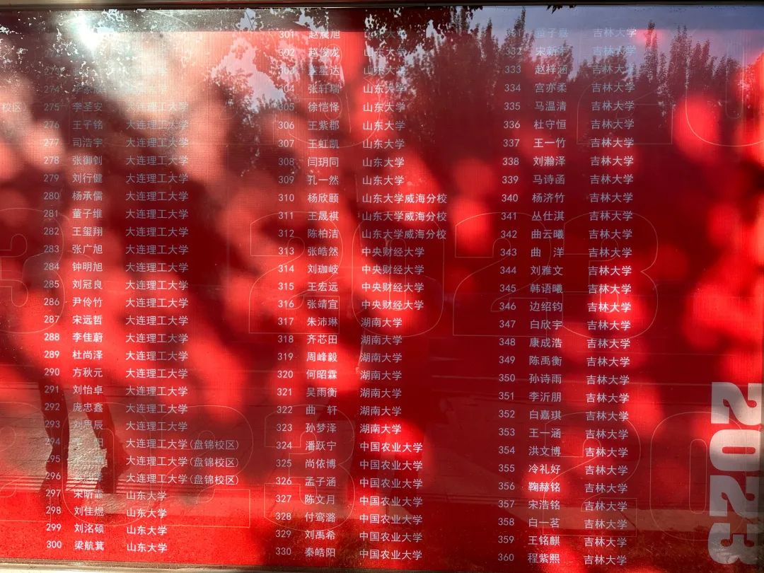 吉林一中2021高考大榜,吉林一中2021年高考大榜