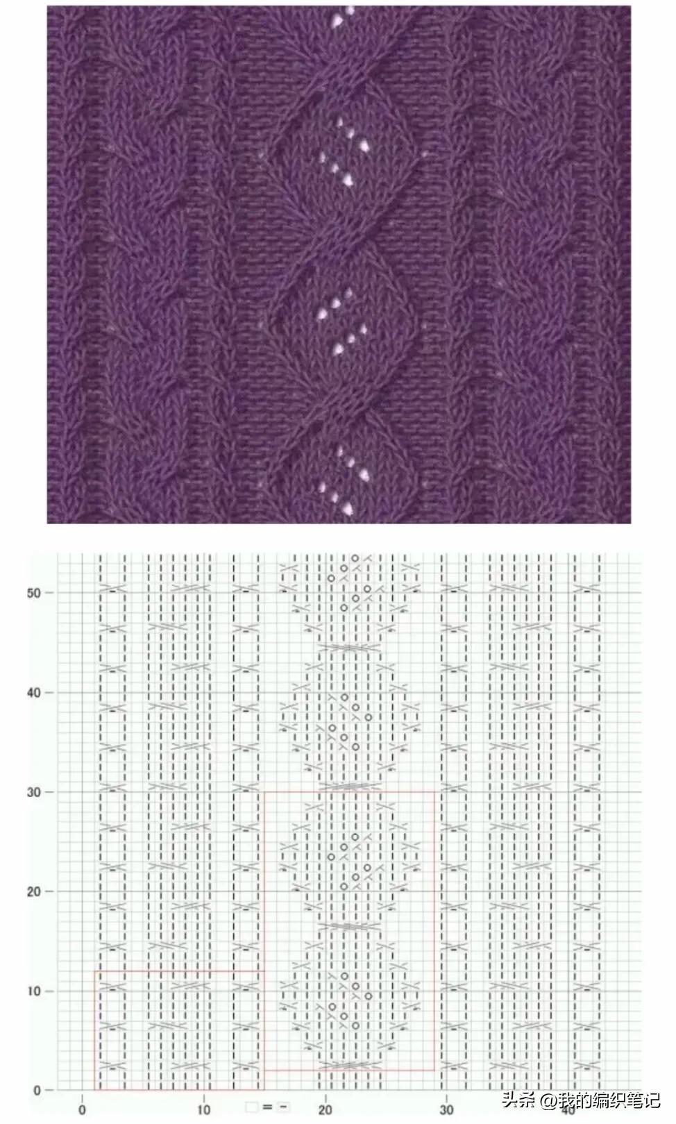 非常实用的棒针编织花样图解图片,编织棒针花样全教程