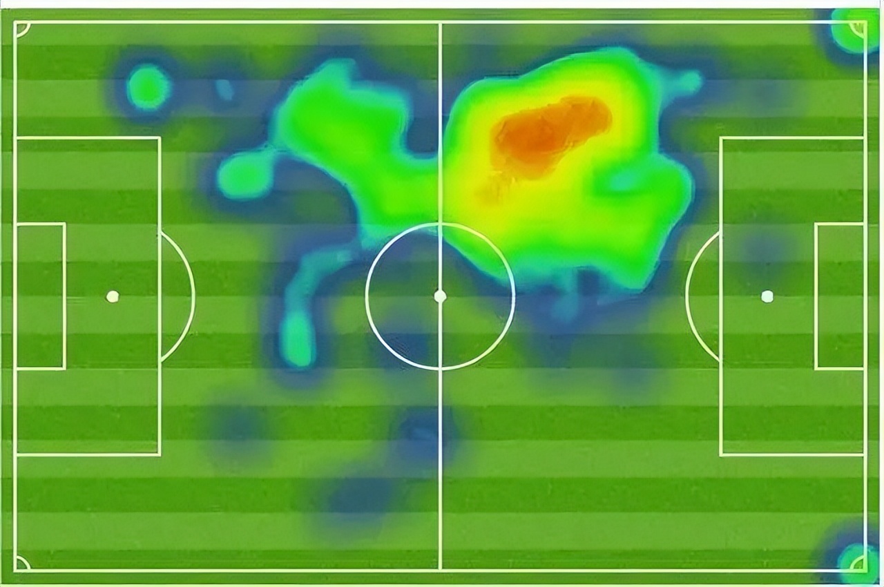 别让科技毁了世界杯,世界杯黑科技有哪些