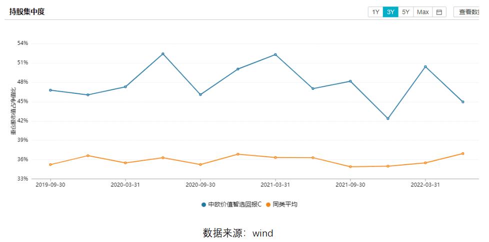 澶х洏璺屾棤鍙穼鍩洪噾,鍩洪噾濡備綍鎵嶄細娑ㄨ穼涓嶅仠姝㈠憿