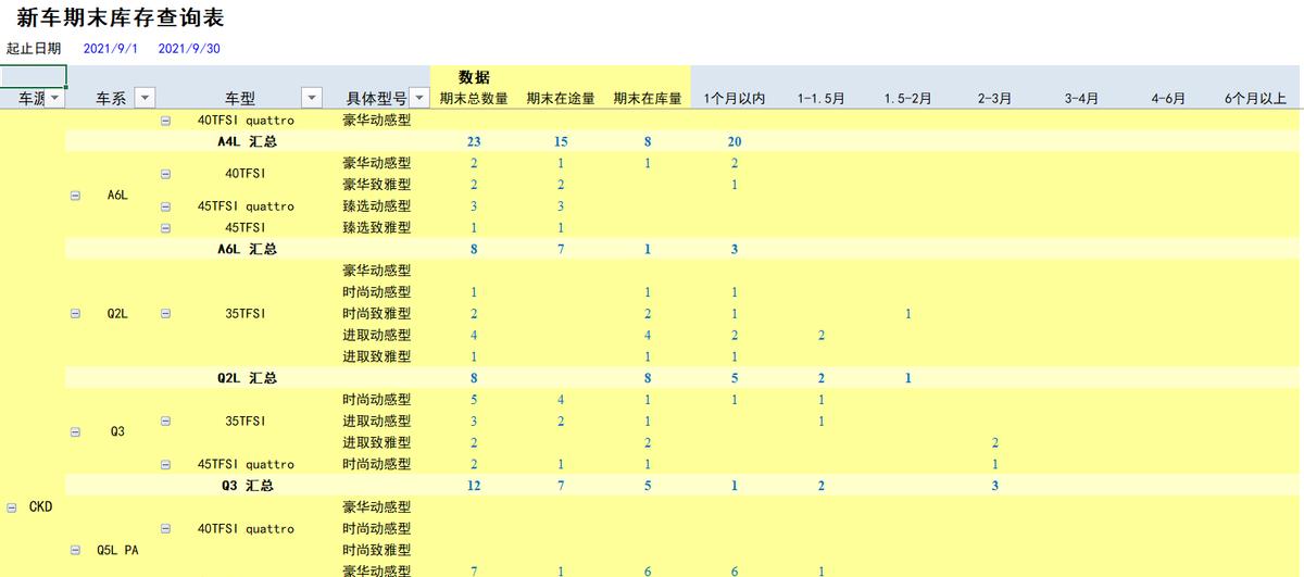 勤哲excel服务器管理软件好用不,勤哲excel服务器无限试用