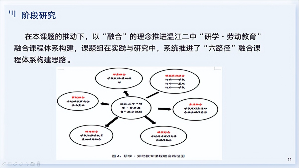 双减政策下课堂教学提质增效,课堂提质增效经验交流发言材料