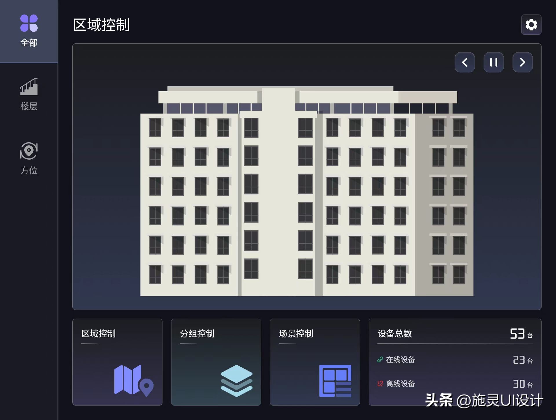 串口屏控制数控电源,串口屏控制寄存器