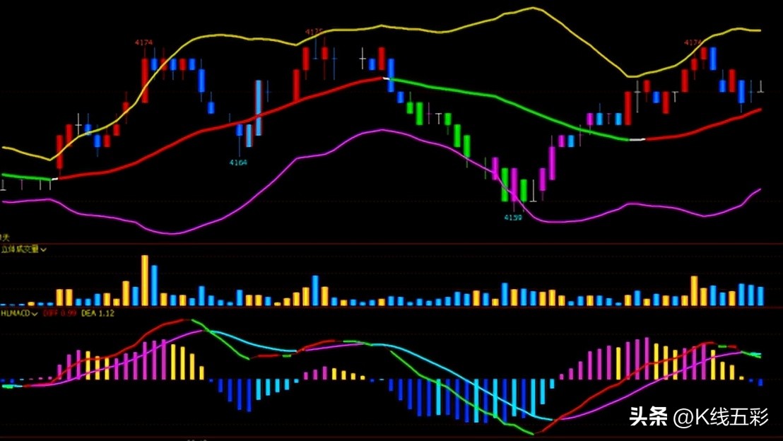 交易就是等价交换,交易一幅画的行为客体是所有权吗