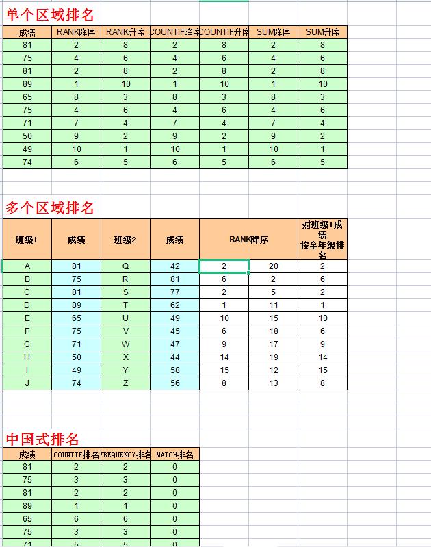 多个财务报表合并excel常用技巧,excel财务函数公式大全讲解