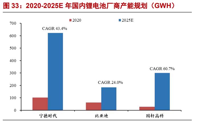 奕瑞科技研究报告：国内数字化X线探测器的引领者