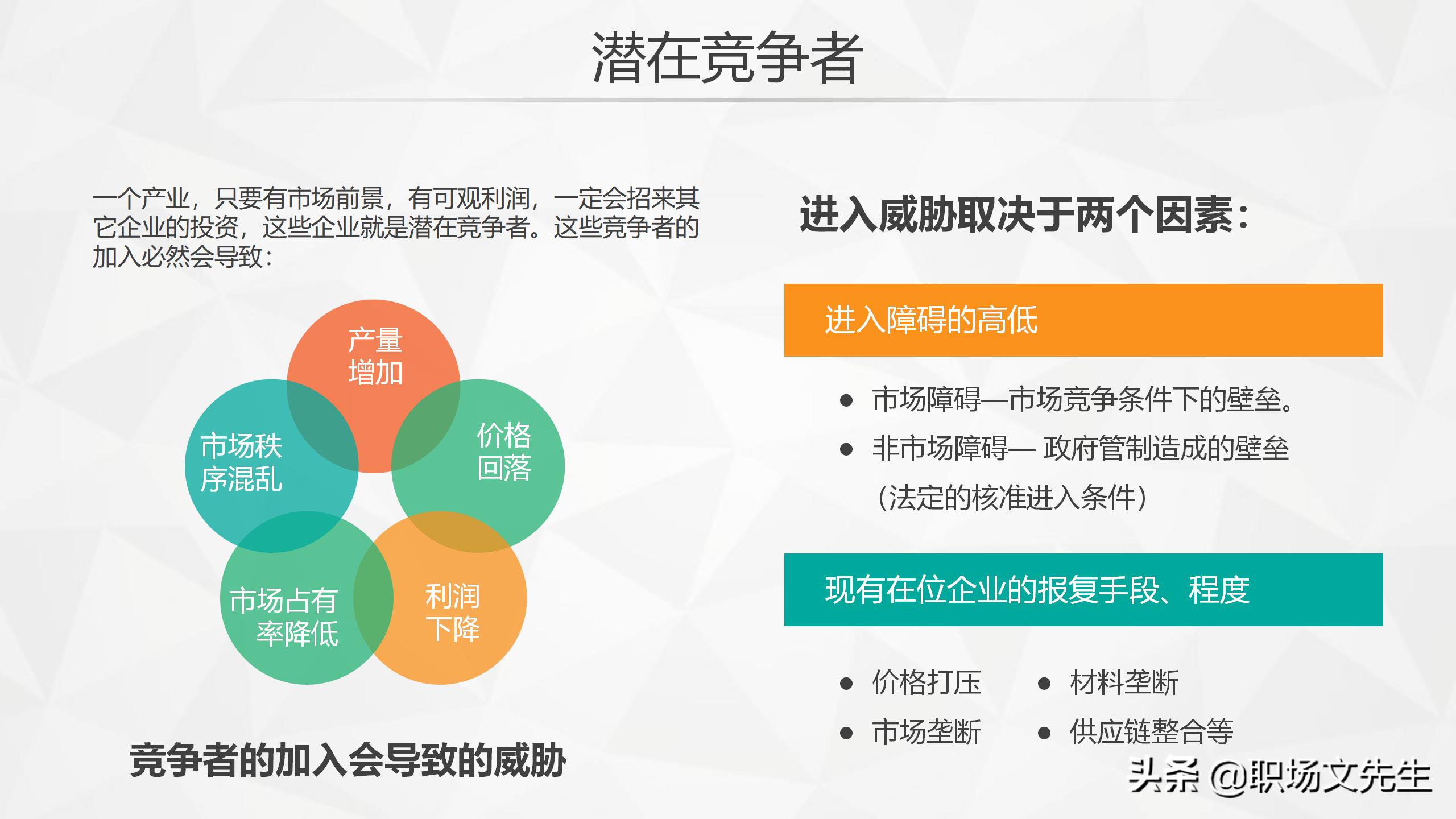 swot分析法及模型案例分析ppt,swot分析法ppt模板免费下载