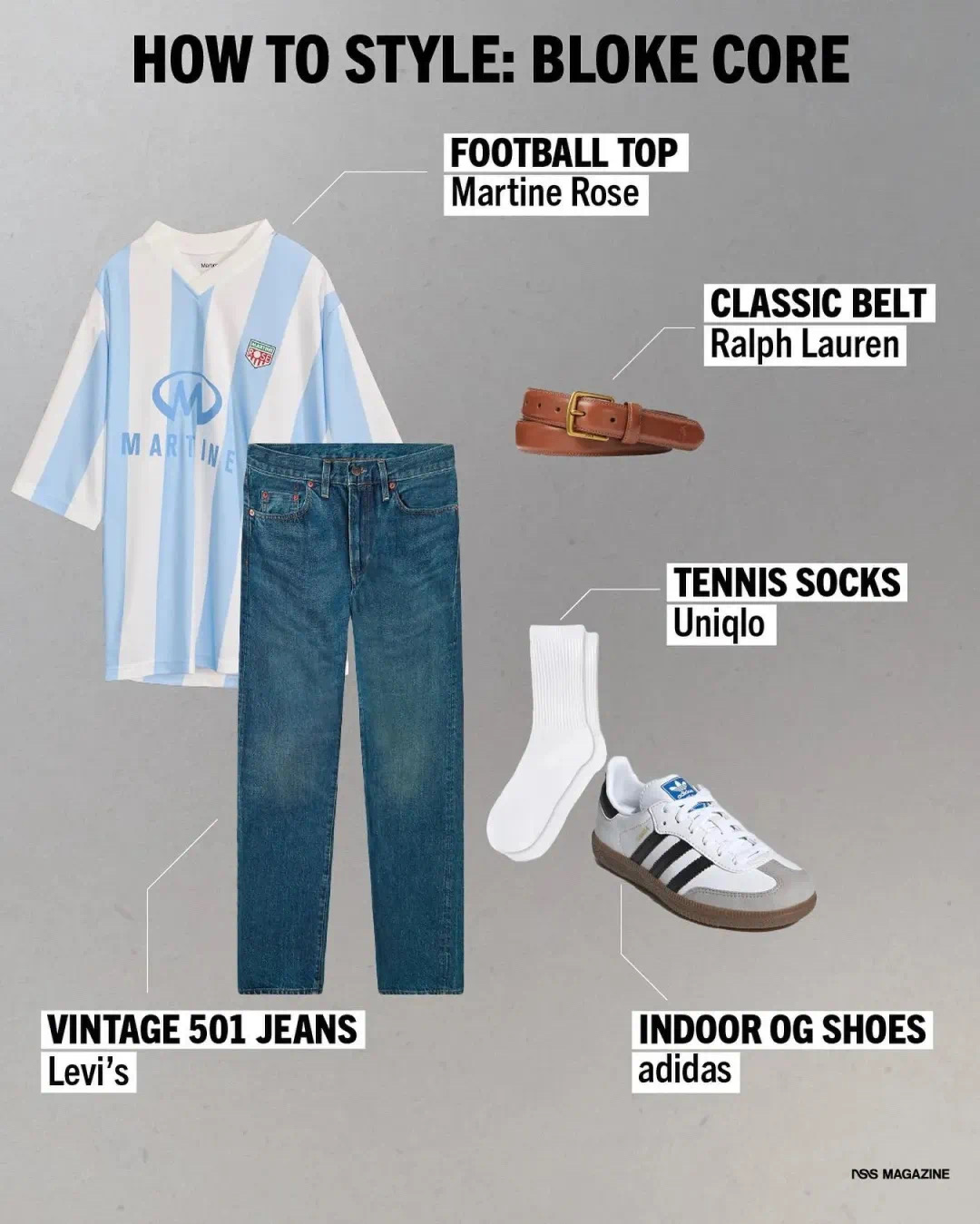 2022世界杯提前开“晒”，时尚球衣轮番亮相，被德国队帅到了