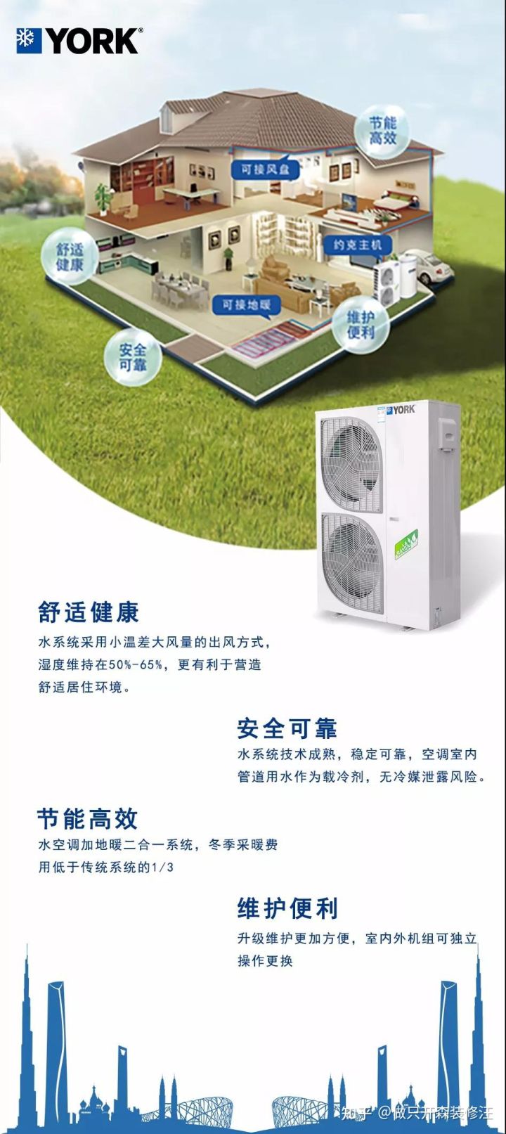 为什么要用约克水机中央空调,约克水机功能