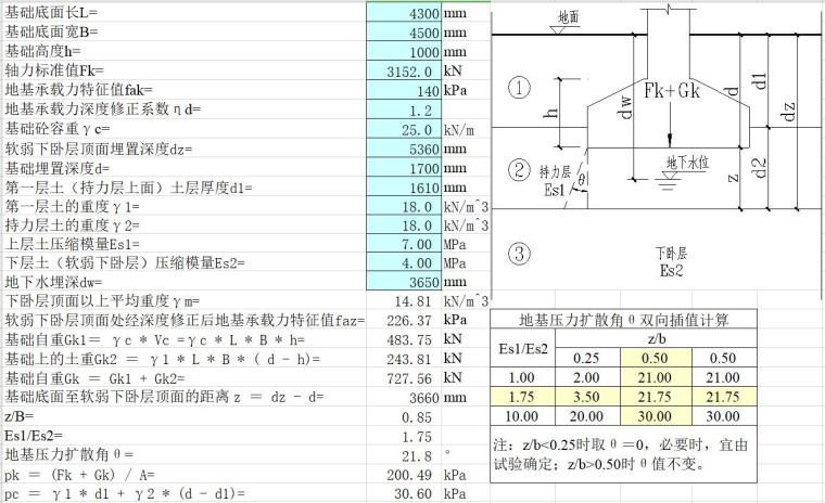 用excel如何快速计算公式,如何用excel进行复杂公式计算
