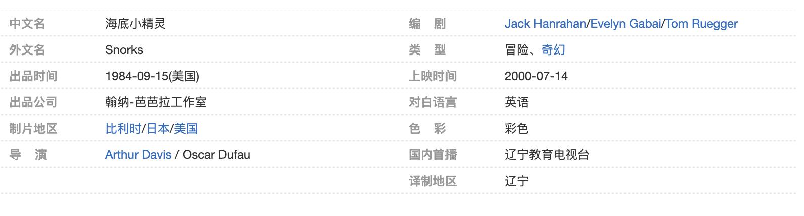 儿时的外国动画片,8090年代引进的国外老动画片