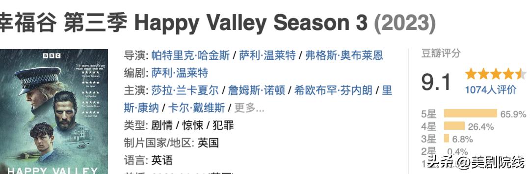 推荐十部顶级英美剧,十部高分英美剧适合收藏慢慢观看