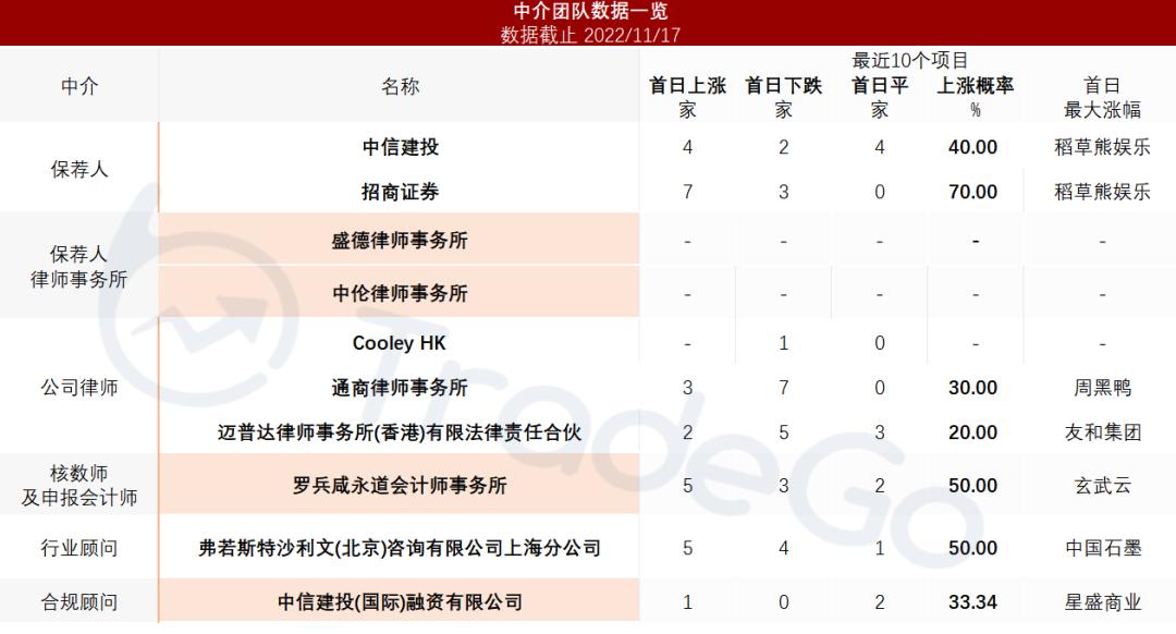 乐华娱乐王一博在公司是怎样的,乐华娱乐合同王一博