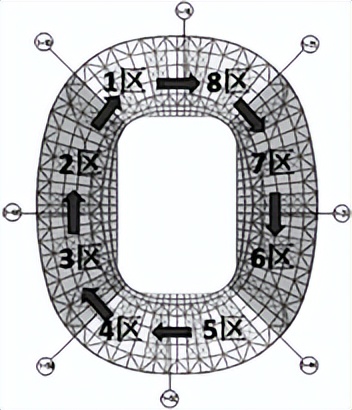 青岛青春岛足球场效果图,青岛青春足球场建造过程