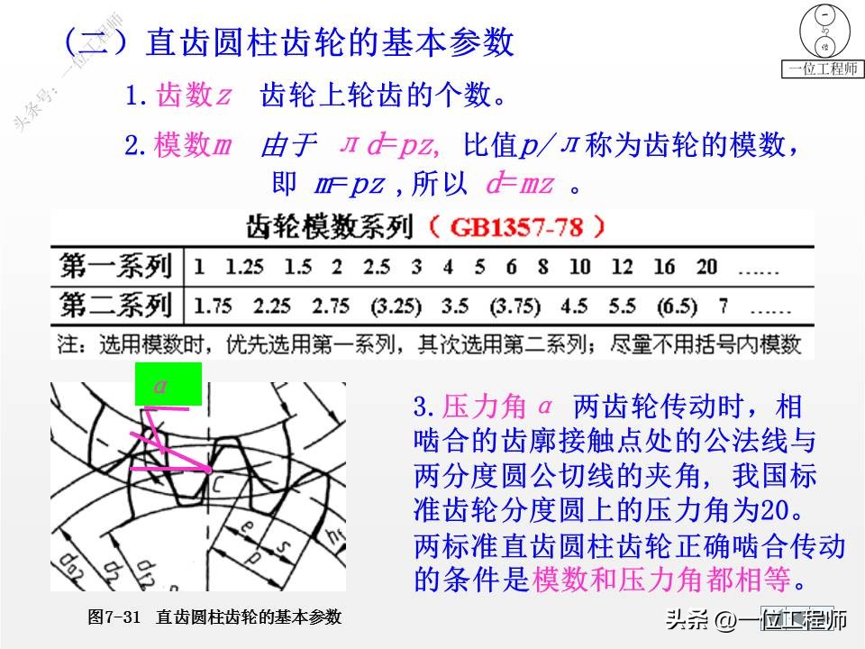 cad标准件工具栏如何调出来,cad怎么添加标准件扩展工具