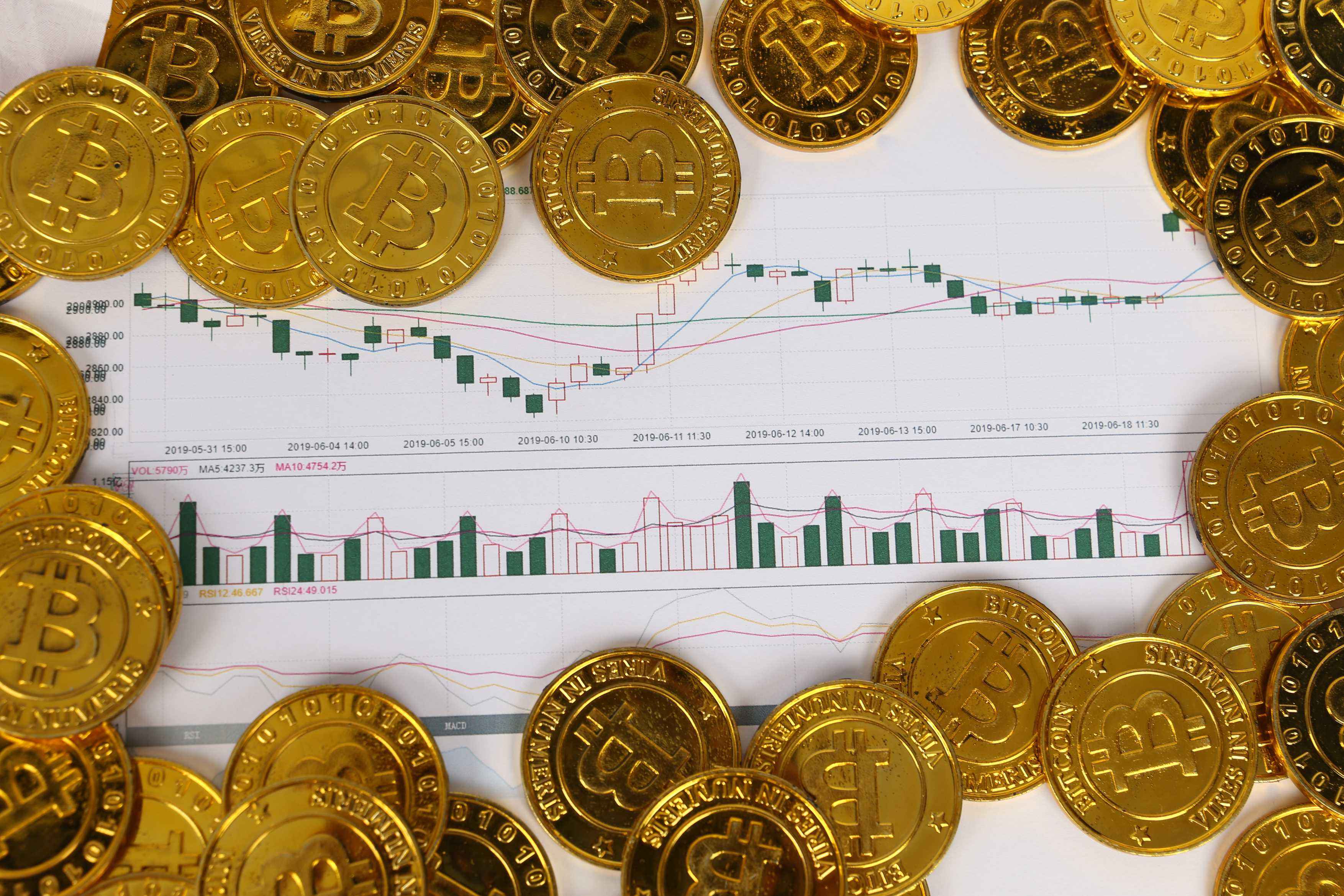 期货云挂单和条件单区别,云条件单和挂单有什么区别