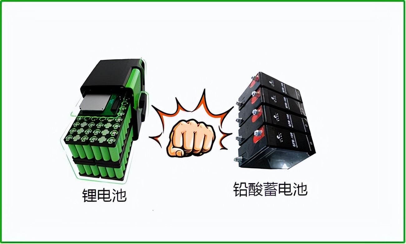 电动车铅酸还是石墨烯好,电动车是铅酸电池还是锂电池好