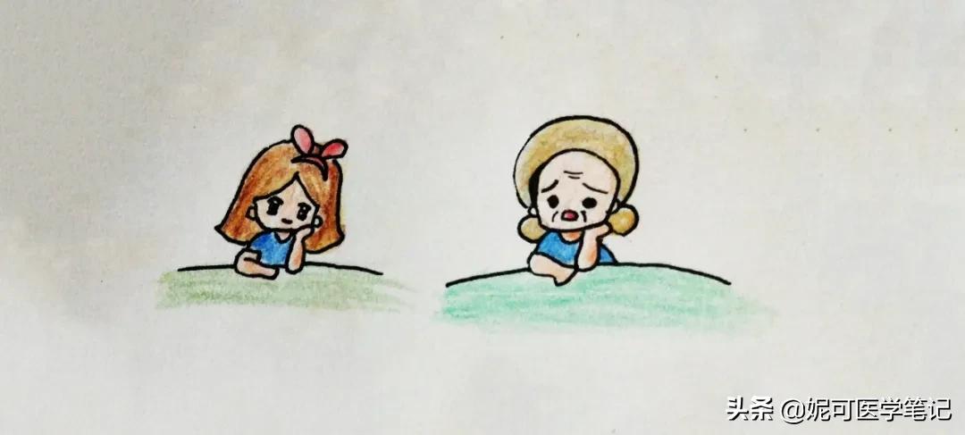 脸部下垂法令纹去除最好的方法,怎样有效去除法令纹面部下垂