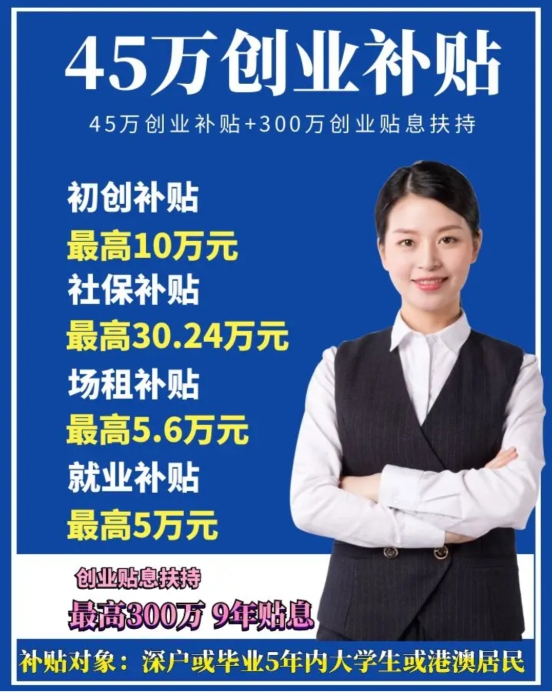 留学生落户深圳补贴,杭州留学生创业补贴