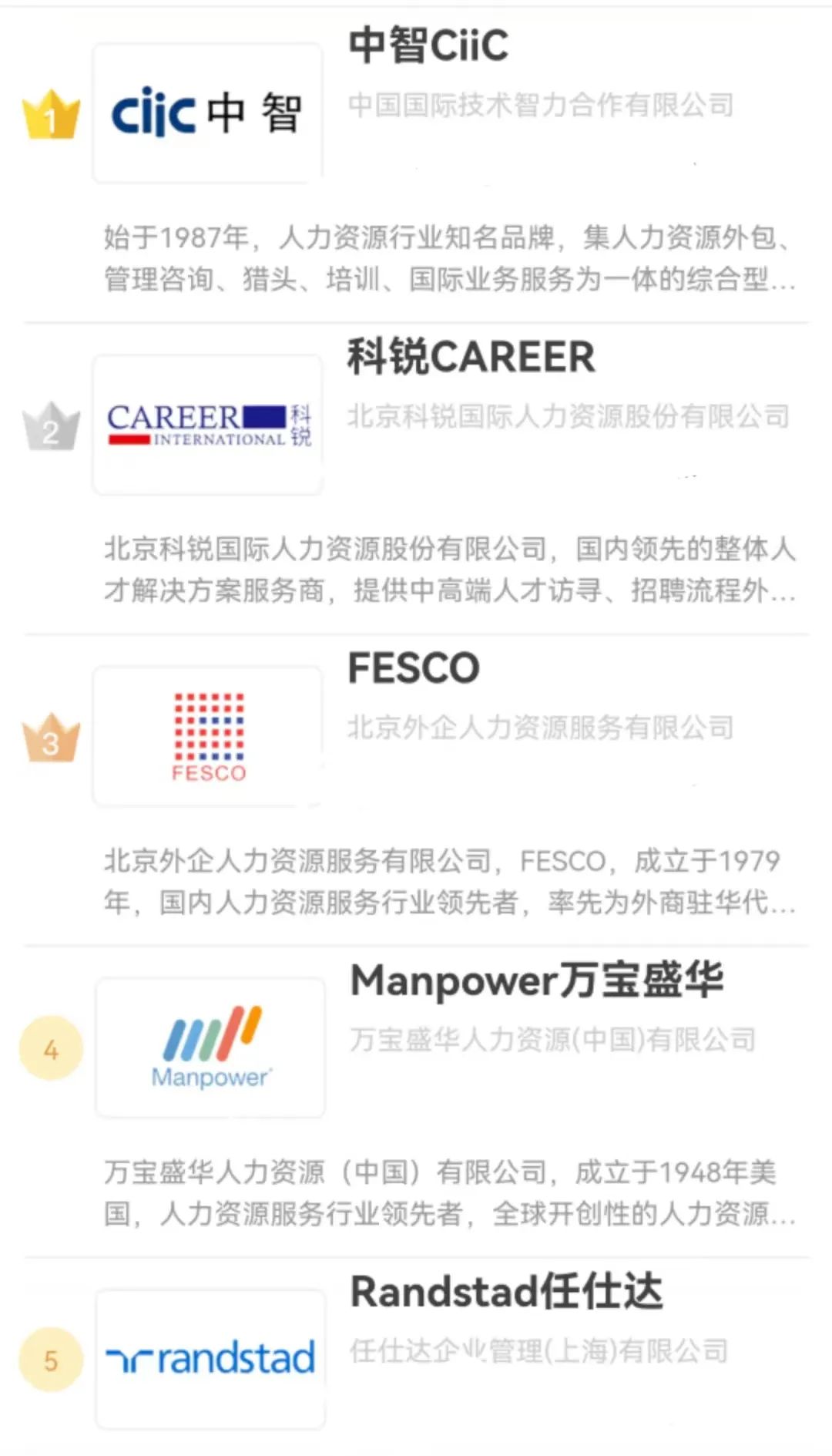 国企人力资源公司发展前景,中国央企人力资源公司有几家