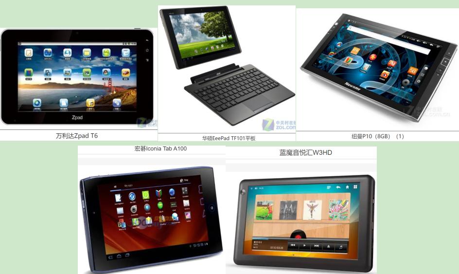 平板电脑大全及进化史,平板电脑的发展史