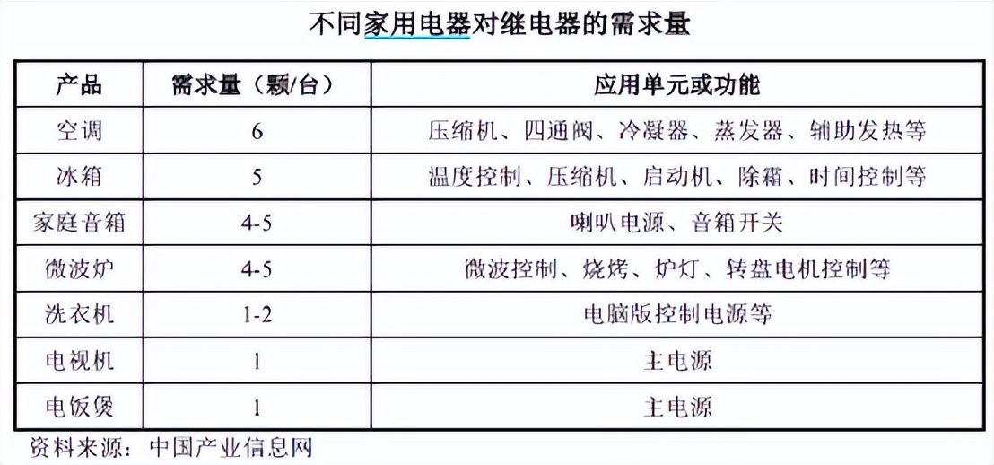 美硕科技上市估值分析和申购建议,美硕科技股票中签率