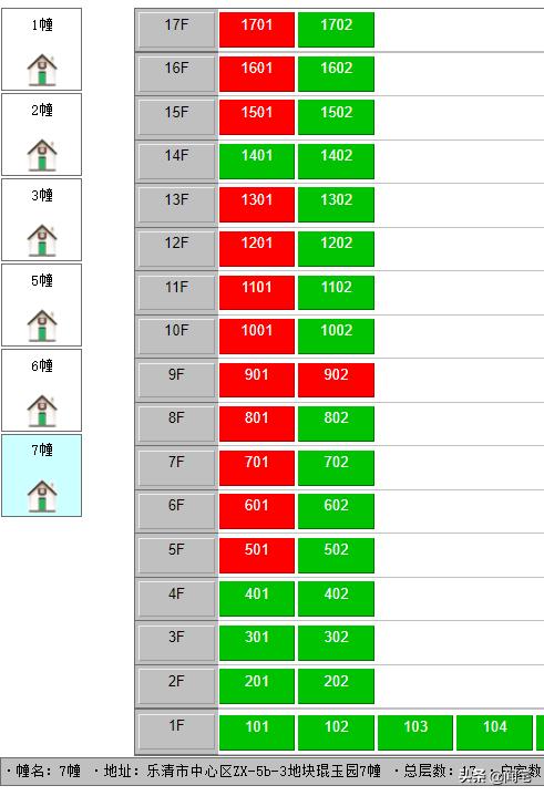 温州楼盘房价排行榜最新,温州市豪宅房价