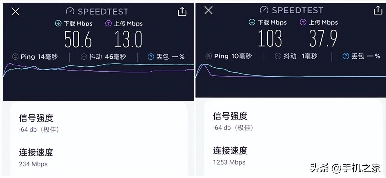 华为凌霄子母路由q6组网,华为凌霄子母路由q6怎么使用