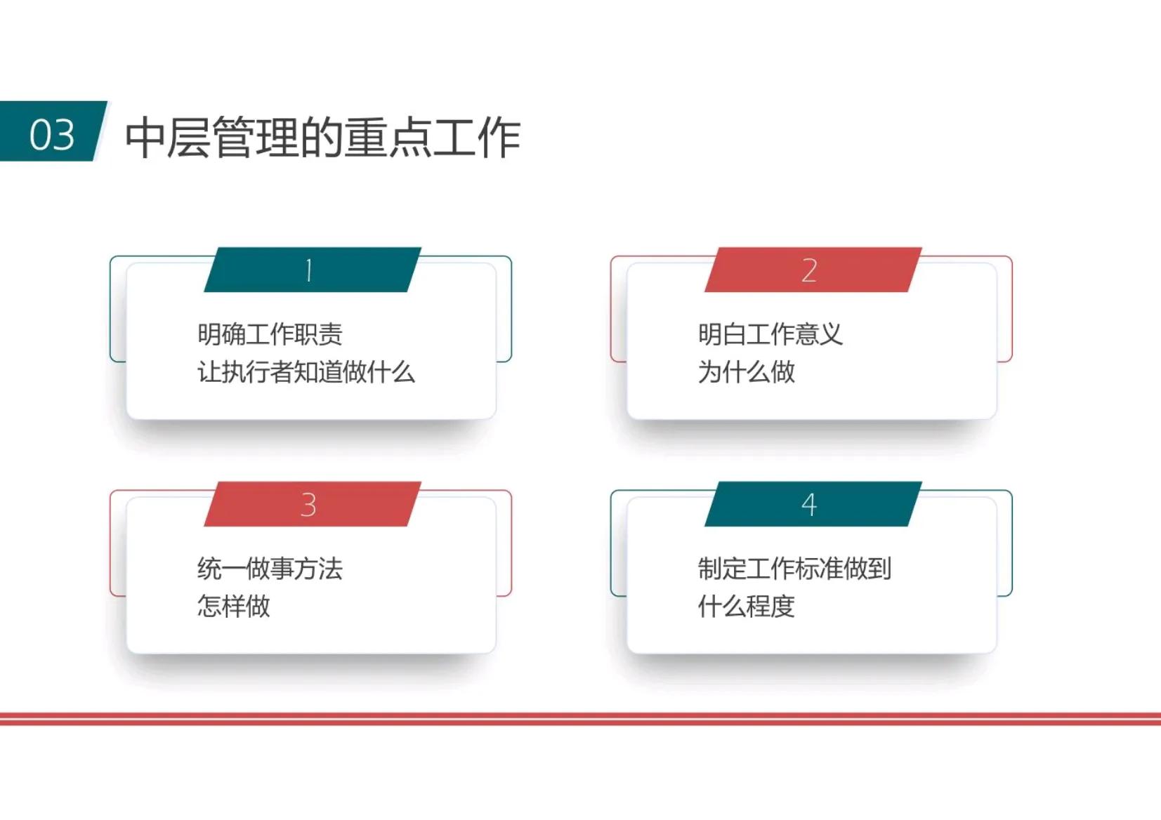 刚当管理者怎么制定团队计划,管理者如何带好团队的心得如何写