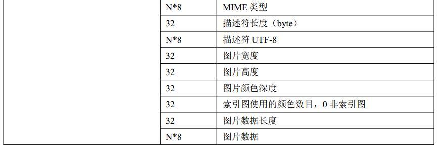 蓝牙耳机音频编码格式哪个最好,漫步者x2蓝牙耳机音频编码格式