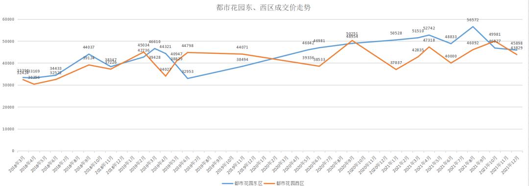 苏州最新成交记录,苏州24年成交数据