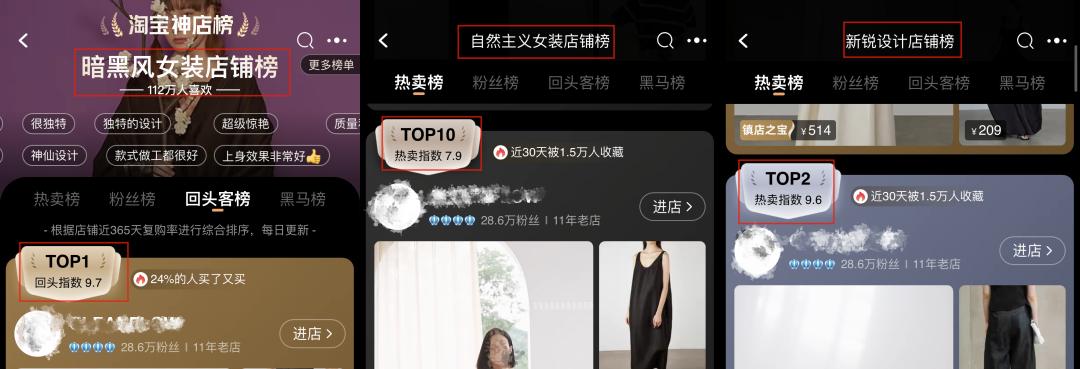 火蝠案例|原创女装年销超5000w，蝉联多个淘宝神店榜TOP