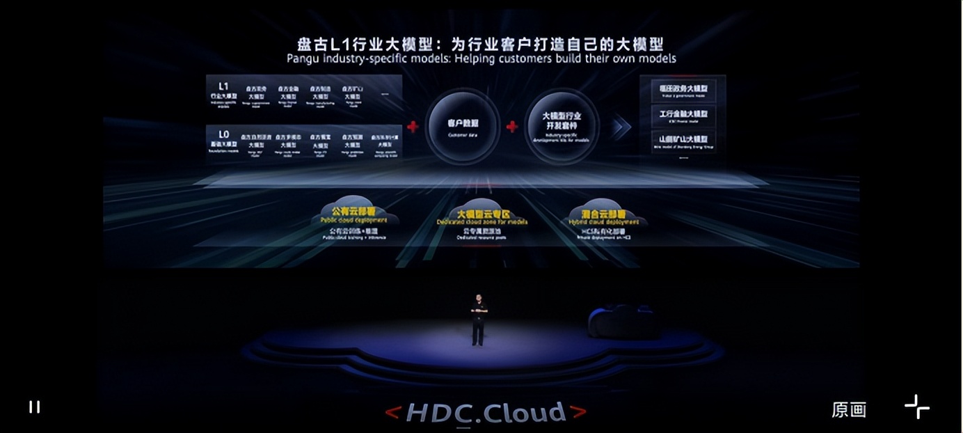 盘古大模型接入华为mate60了吗,盘古大模型接入鸿蒙系统了吗