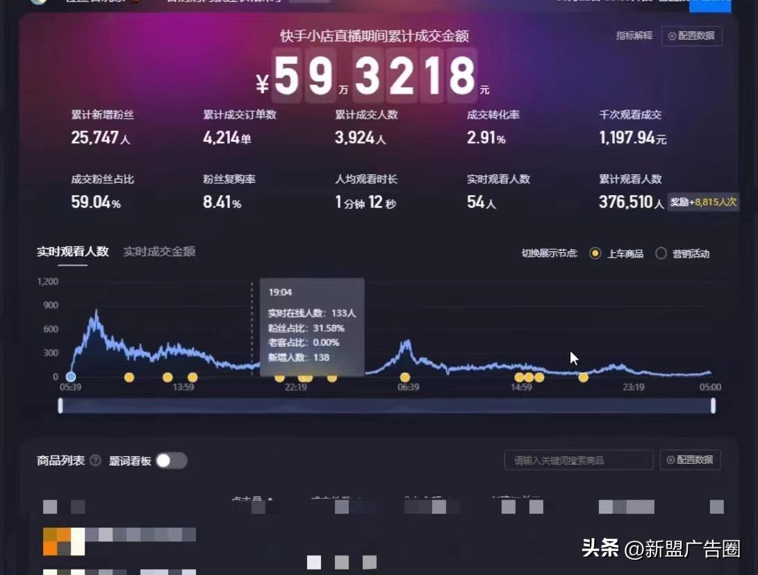 快手无人直播赚钱攻略视频教程,快手无人直播赚钱是真的吗