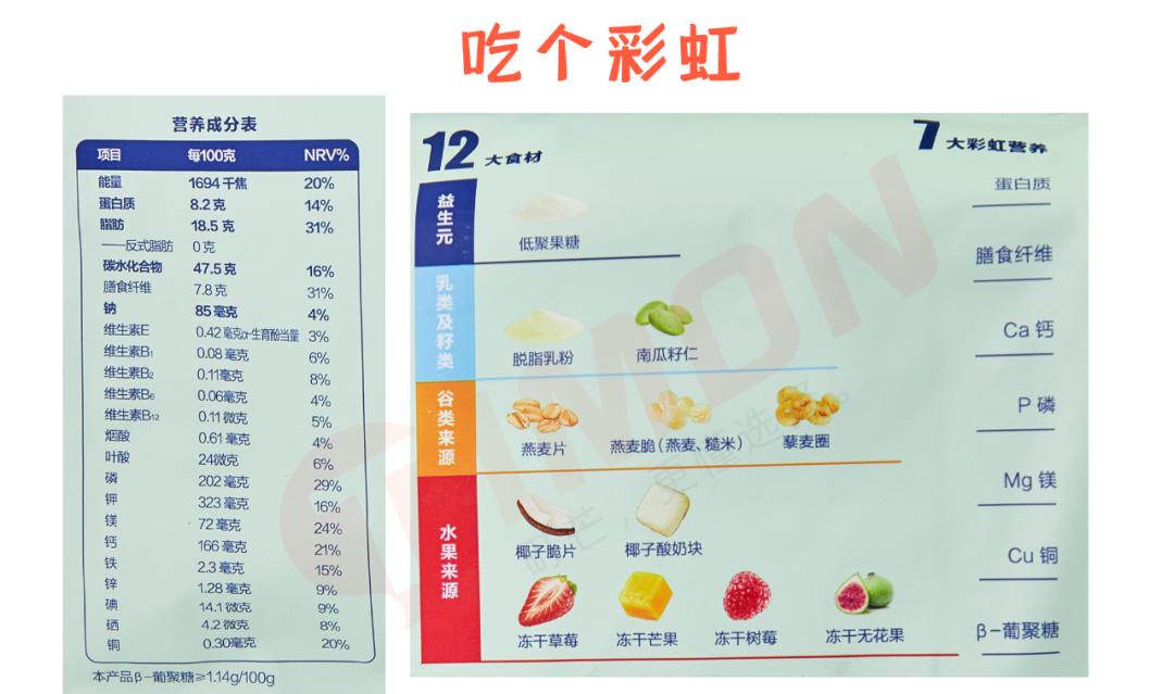 6款网红麦片超强测评,王饱饱欧扎克麦片测评