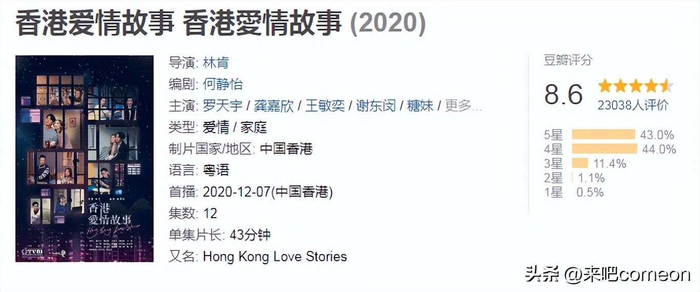 小成本港剧,小成本电视剧高分