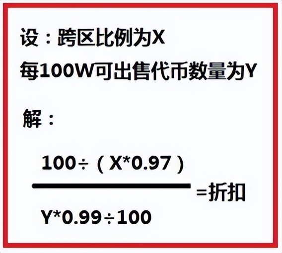 dnf官方教你氪金,dnf如何氪金最划算
