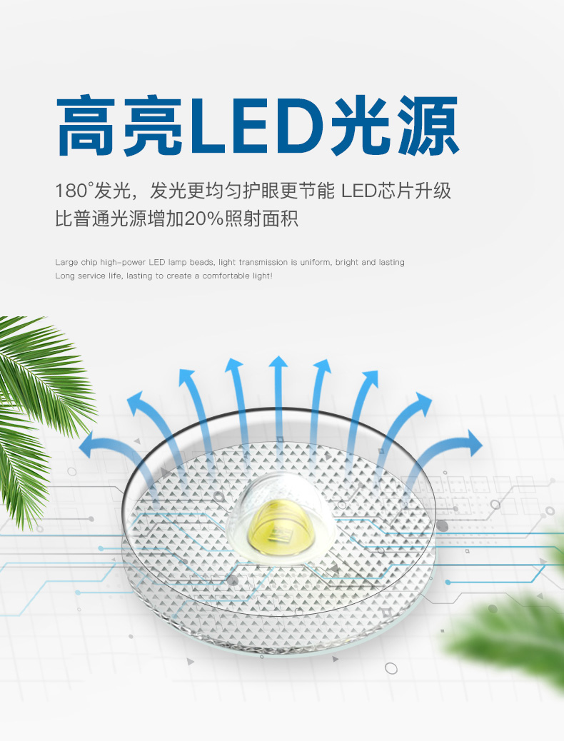 led灯具的透镜怎么拆解,led灯具里面的结构有哪些