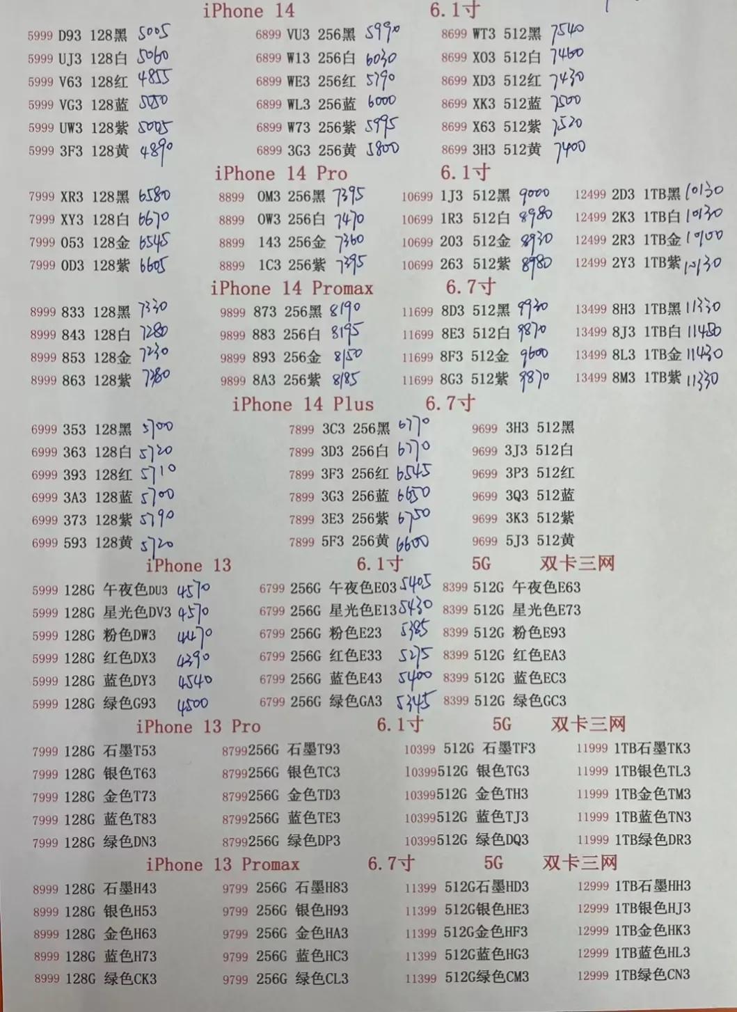 华强北7月二手手机报价单,华强北3月22日手机报价单